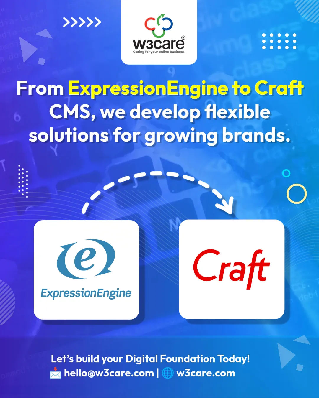 W3care Technologies: Empowering Digital Transformation Through CakePHP Development and ExpressionEngine Upgrades