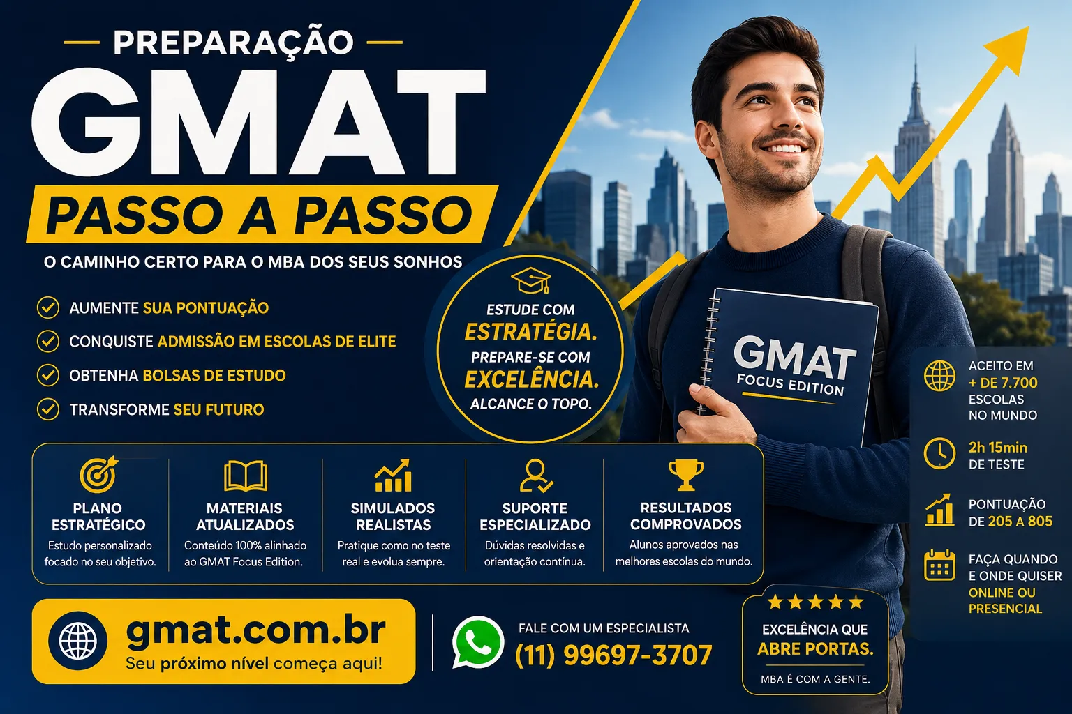 Preparação GMAT passo a passo