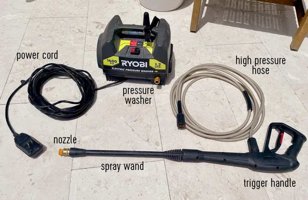 Power washer’s parts Chatham Kent: How to choose, maintain and optimize performance
