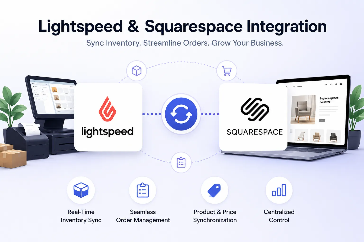 Can Lightspeed Sync Seamlessly with Squarespace?