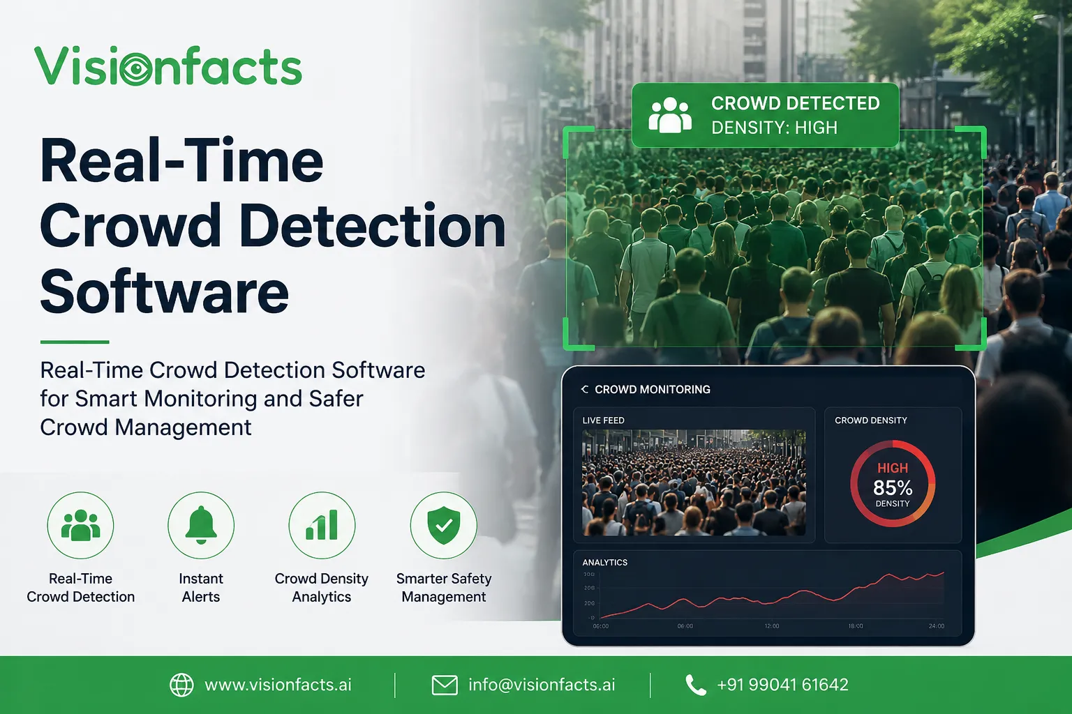 How Real-Time Crowd Detection Software Improves Public Safety and Crowd Management
