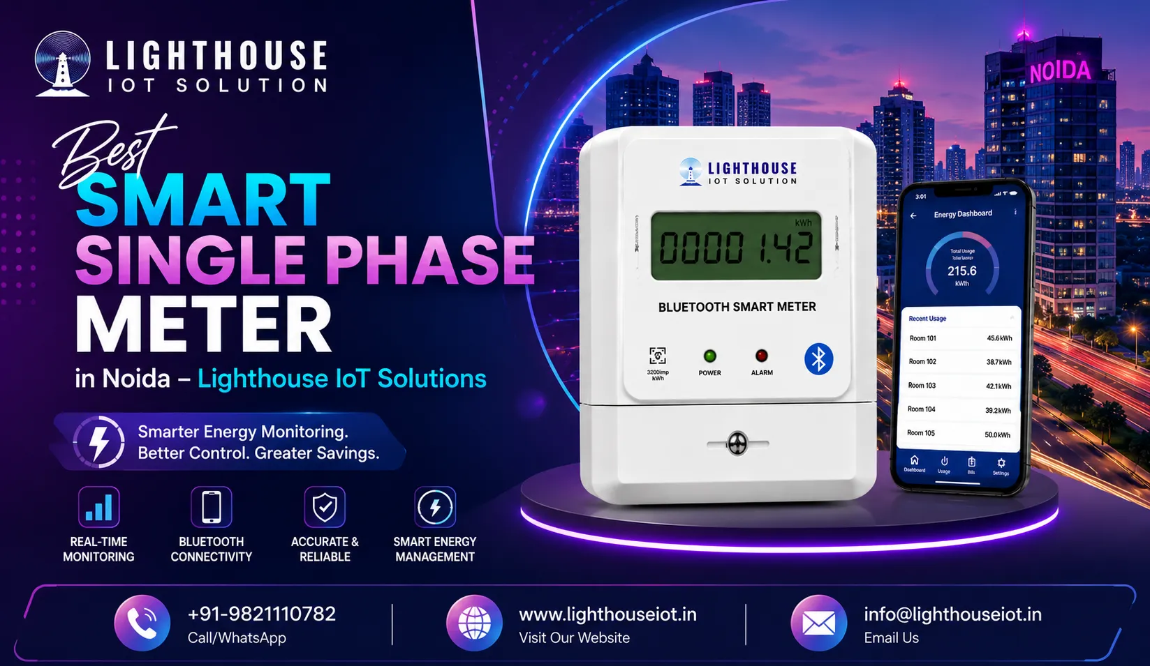 Best Smart Single Phase Meter in Noida – Lighthouse IoT Solutions