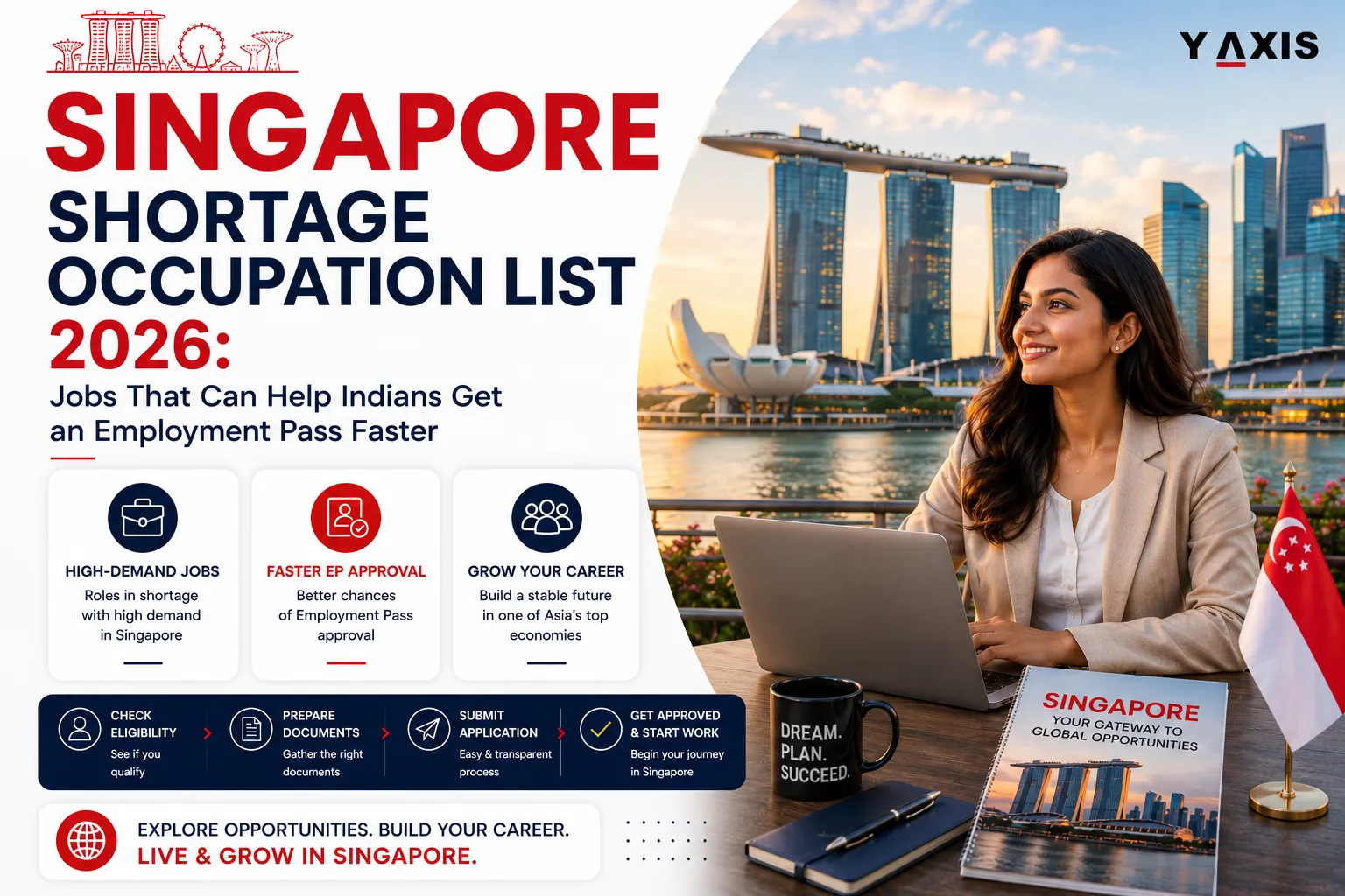 Singapore Shortage Occupation List 2026: Jobs That Can Help Indians Get an Employment Pass Faster