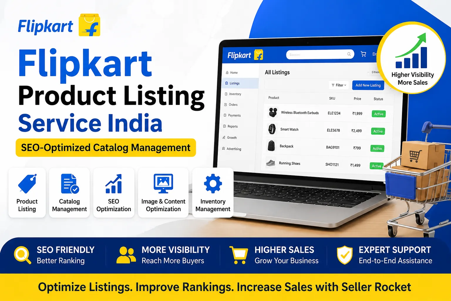 Flipkart Product Listing Service India | SEO-Optimized Catalog Management