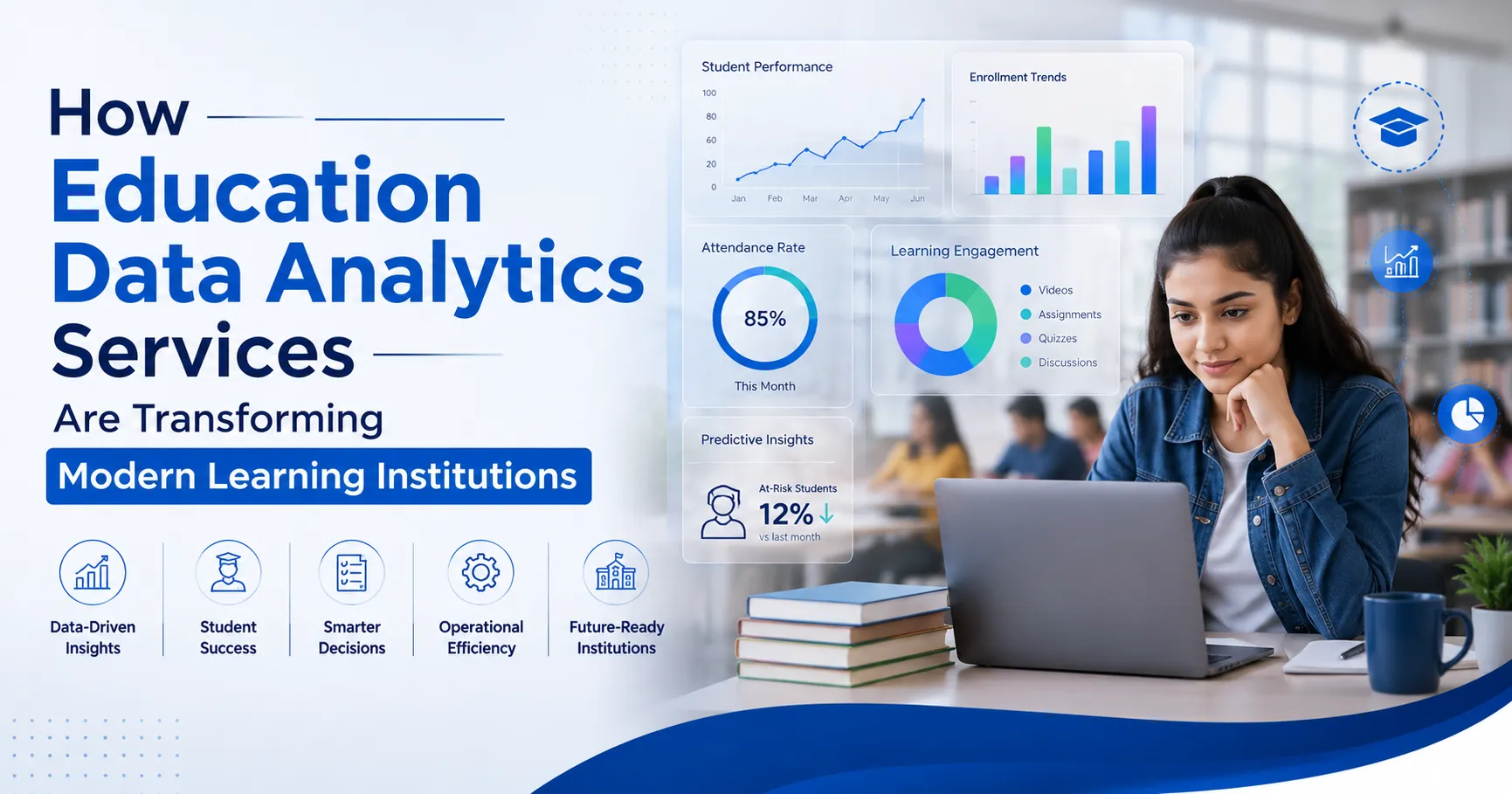How Education Data Analytics Services Are Transforming Modern Learning Institutions