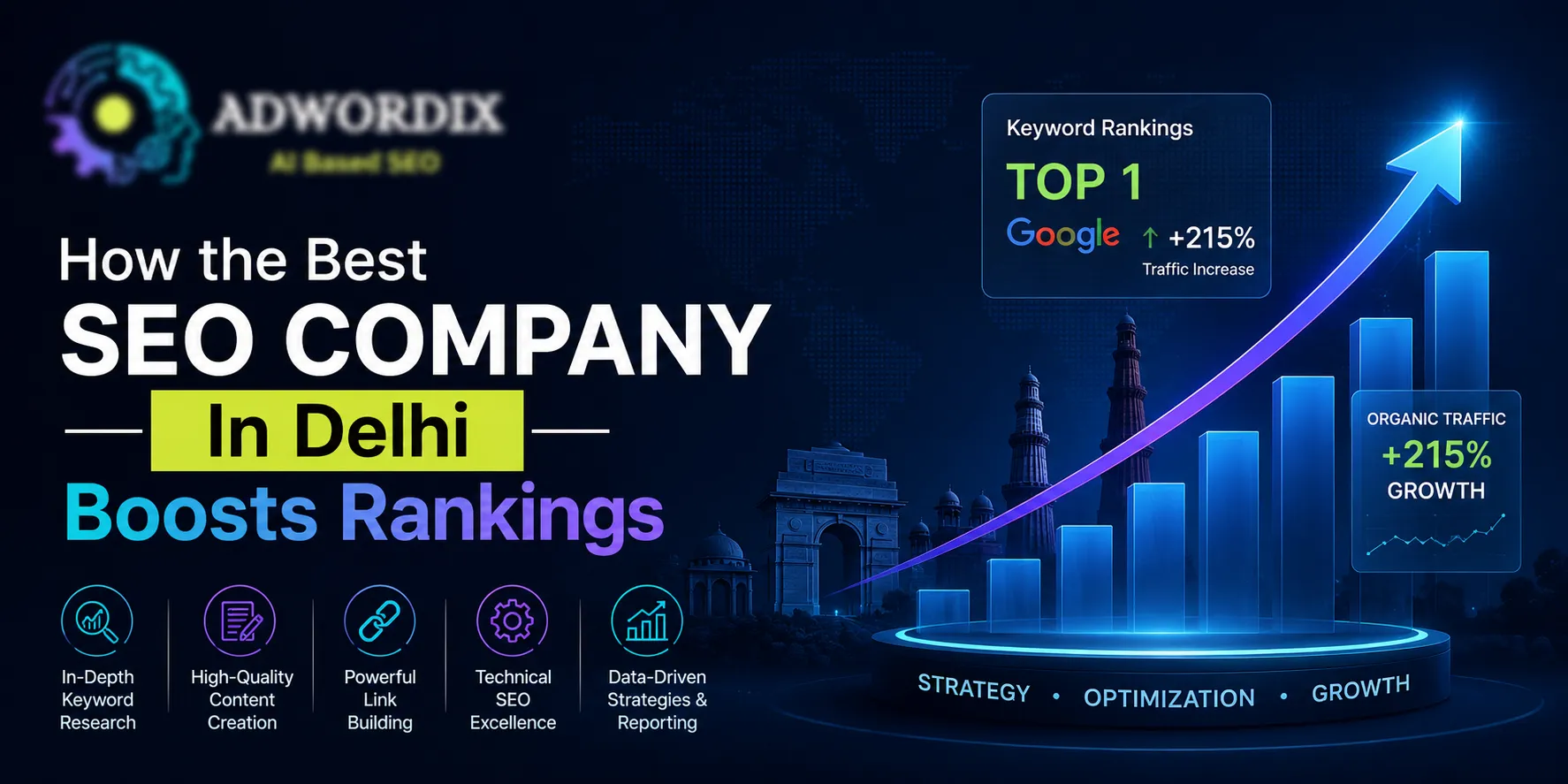 How the Best SEO Company In Delhi Boosts Rankings