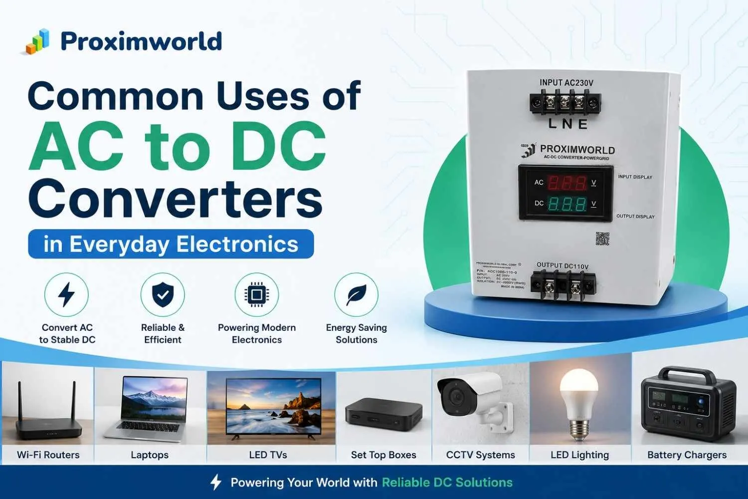 AC TO DC Converter: Powering Modern Electronics Today
