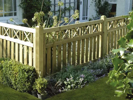 How Quality Fencing in Sheffield Can Transform Your Outdoor Space