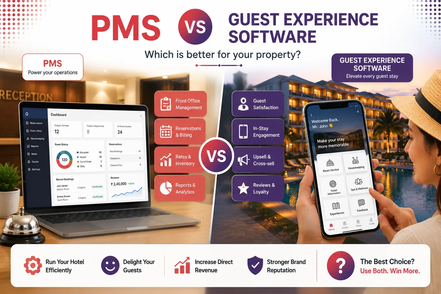 PMS vs Guest Experience Software: What's the Difference?