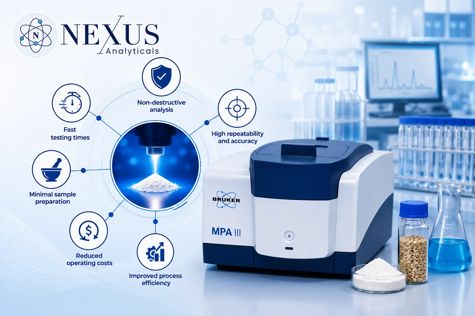Why FT-NIR Spectrometers Are Becoming Essential for Modern Laboratories in 2026