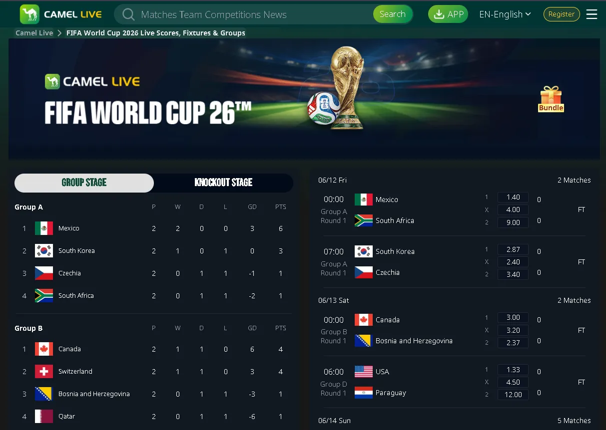 Camel Live: The Ultimate Destination for Watching the 2026 FIFA World Cup Live Free With Zero Delay