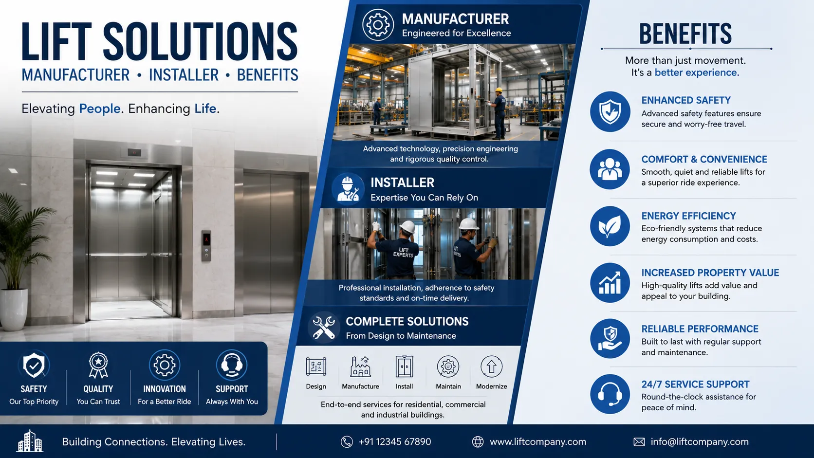 Benefits of Advanced Elevator Installation for Better Mobility