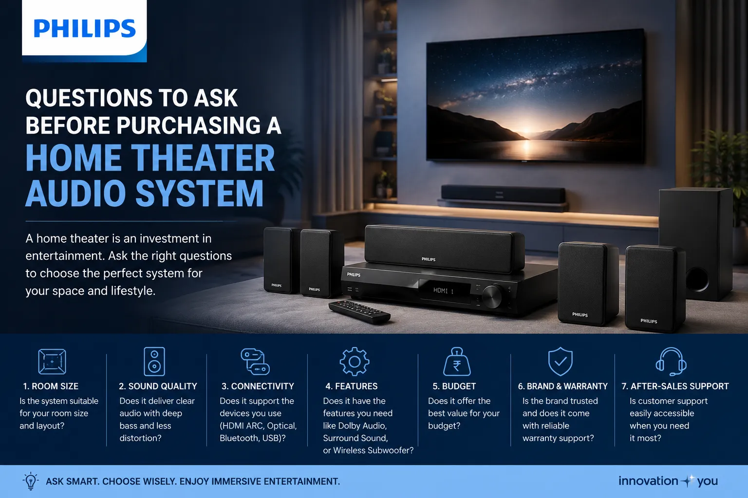 Questions to Ask Before Purchasing a Home Theater Audio System