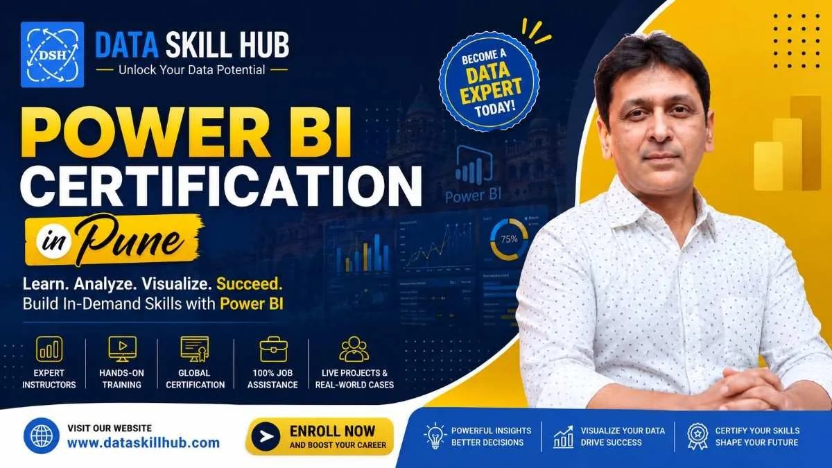 What is Power BI Certification and Why Should You Get It?