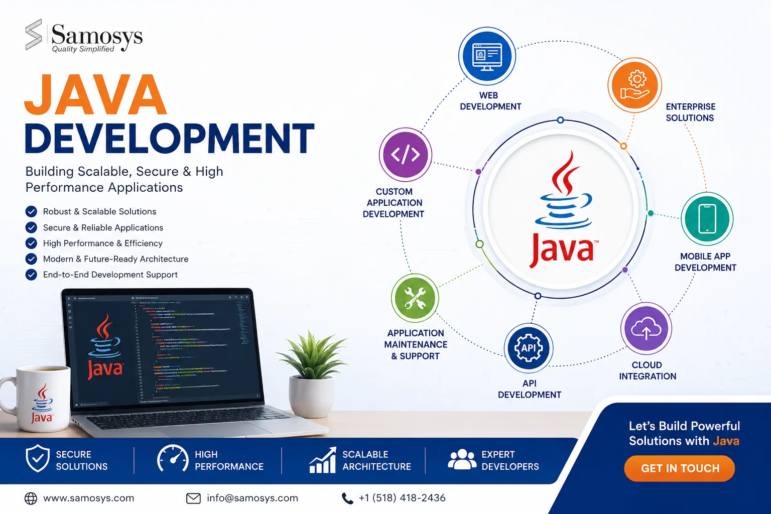 How Java Application Refactoring Cuts Costs and Boosts Stability.