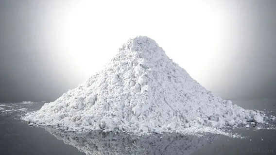 Sustainability and Innovation in Calcined Kaolin Powder Production