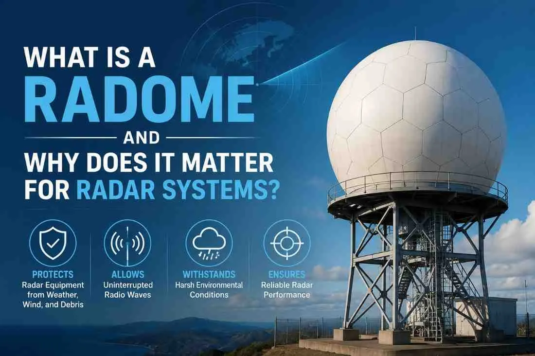 What Is a Radome and Why Does It Matter for Radar Systems?