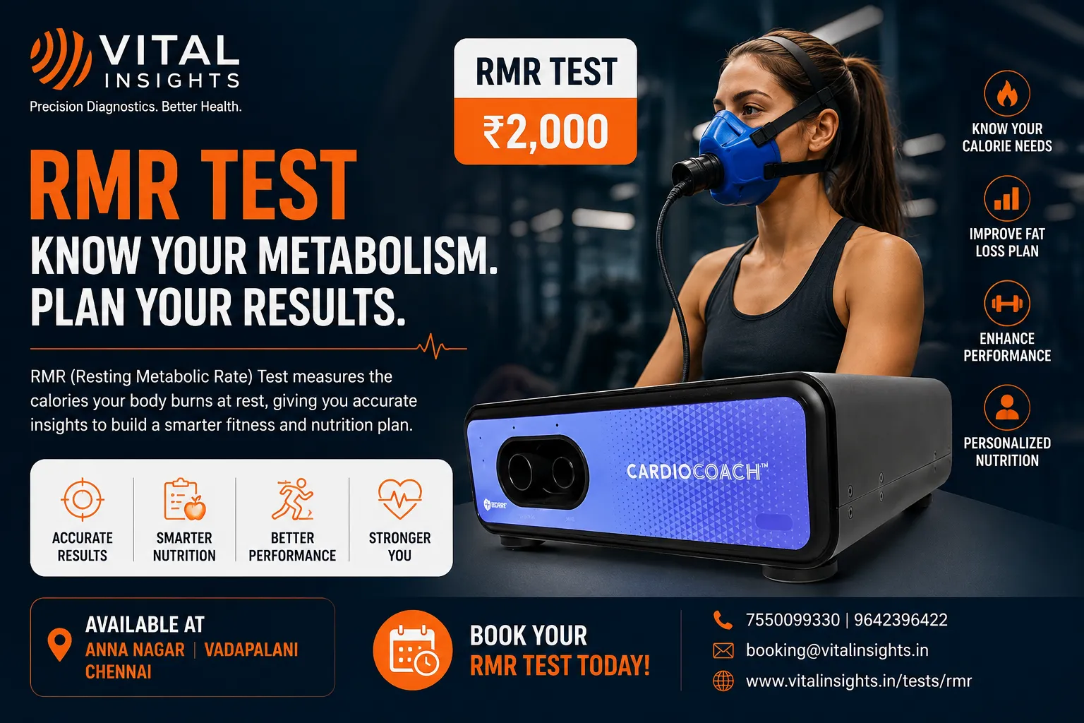 Master Your Fitness Journey: RMR Test for Just ₹2,000