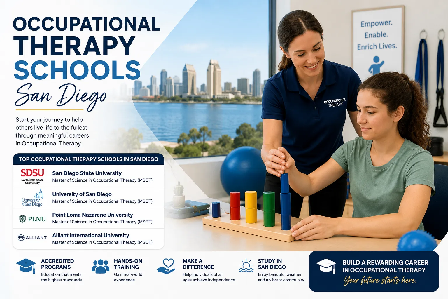 What Should You Look for When Researching Occupational Therapy Schools San Diego?