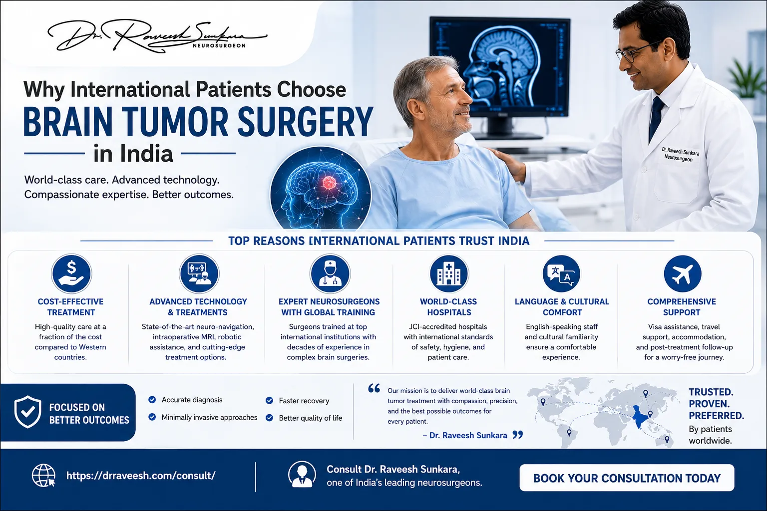 Why International Patients Choose Brain Tumor Surgery in India