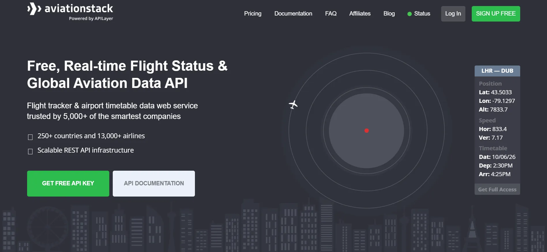How Can Airlines Share Flight Data More Efficiently?