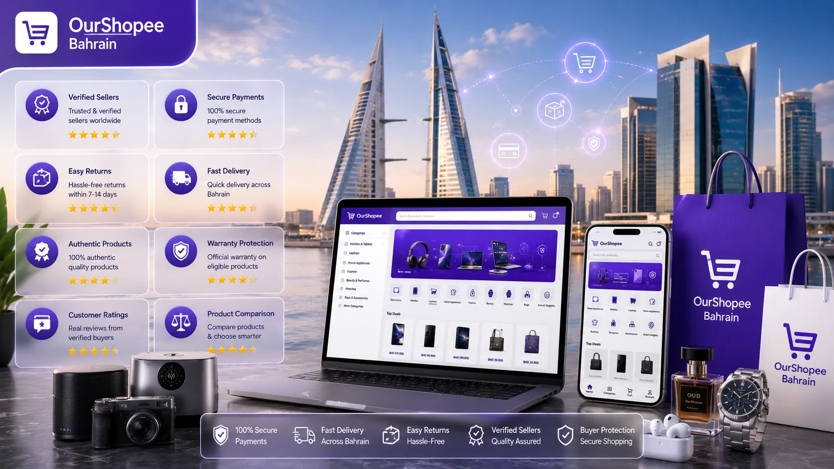 Bahrain Online Shopping Sites: What Smart Shoppers Check Before Buying