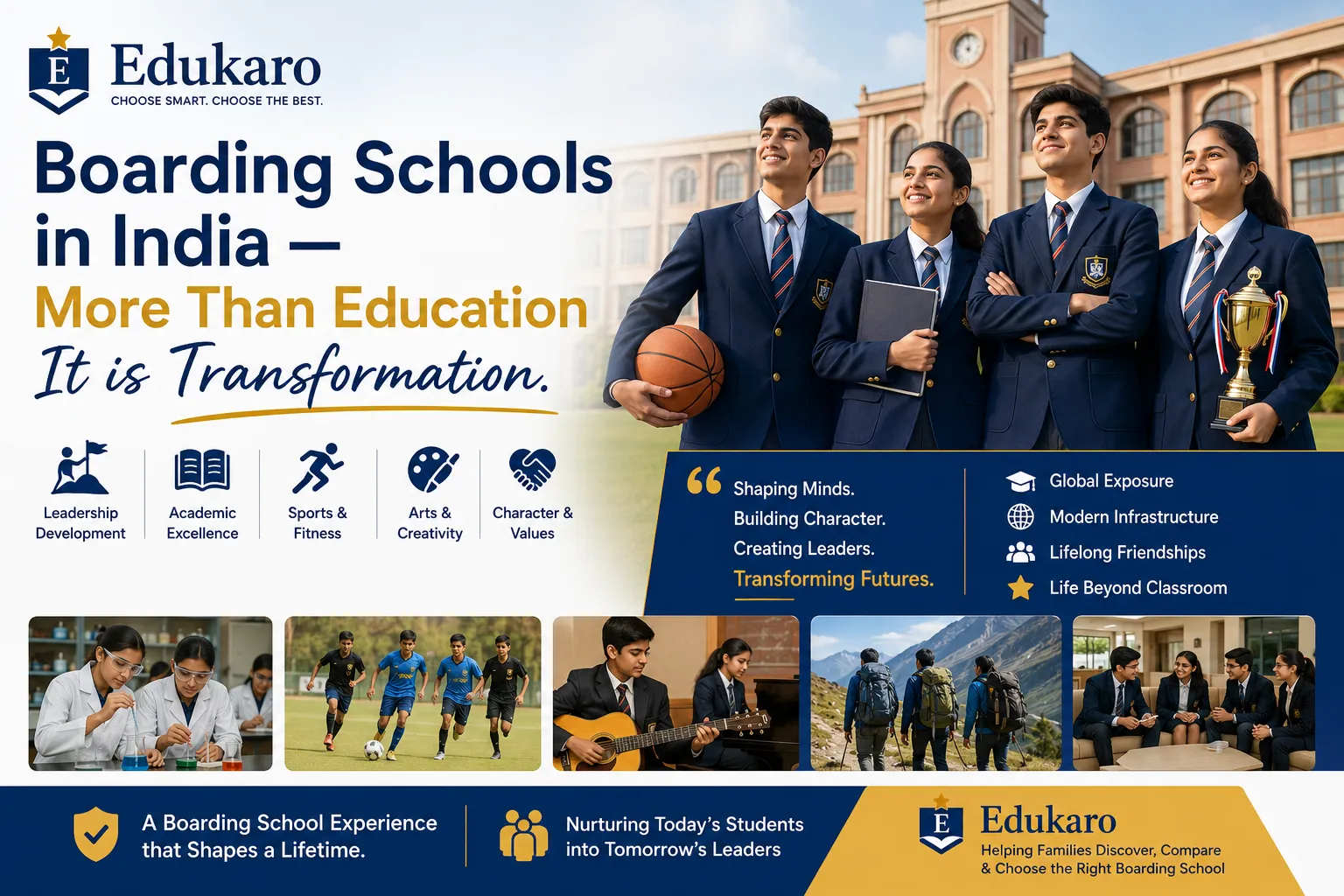 Best Boarding Schools — Edukaro — Find Yours Today