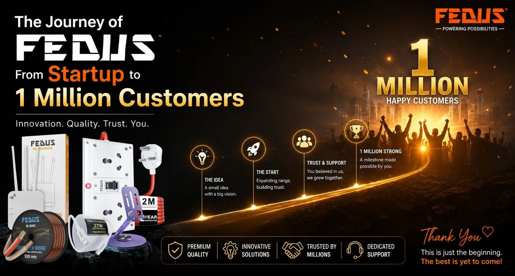 The Journey of FEDUS: From Startup to 1 Million Customers