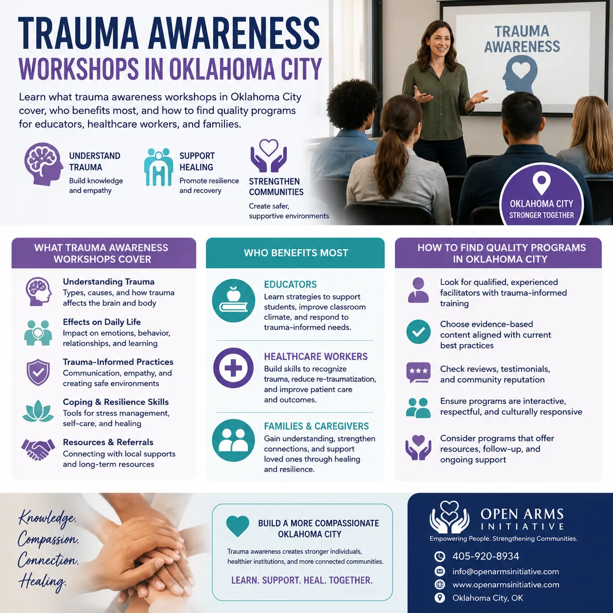 Your Guide to Trauma Workshops in Oklahoma City