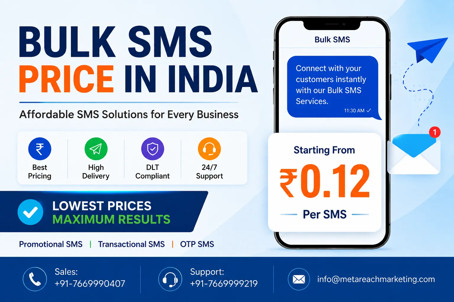 Bulk SMS Price in India: Affordable SMS Solutions for Business Growth