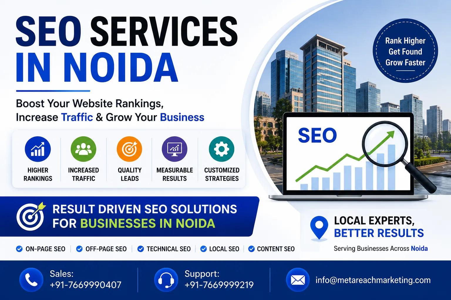 SEO Services in Noida: Improve Rankings, Traffic & Business Growth