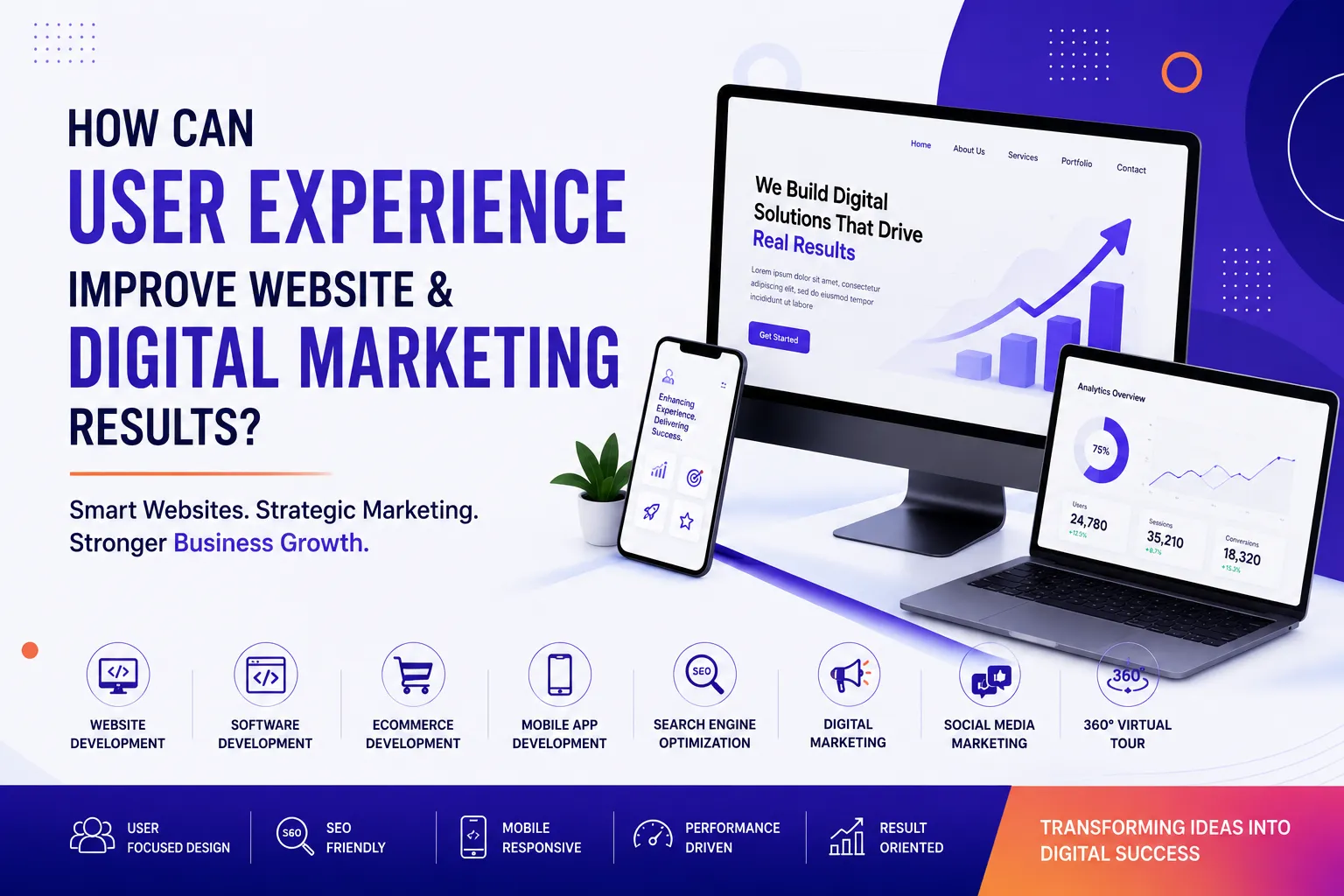 How Can a Custom Website and SEO Strategy Transform Your Business Growth?