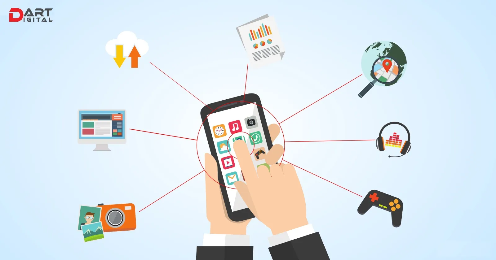 How Does Mobile App Development Enhance Customer Engagement?