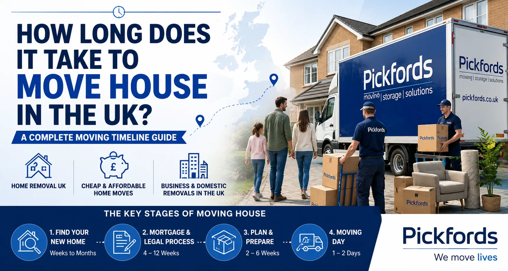 How Long Does It Take to Move House in the UK? A Complete Guide for Homeowners