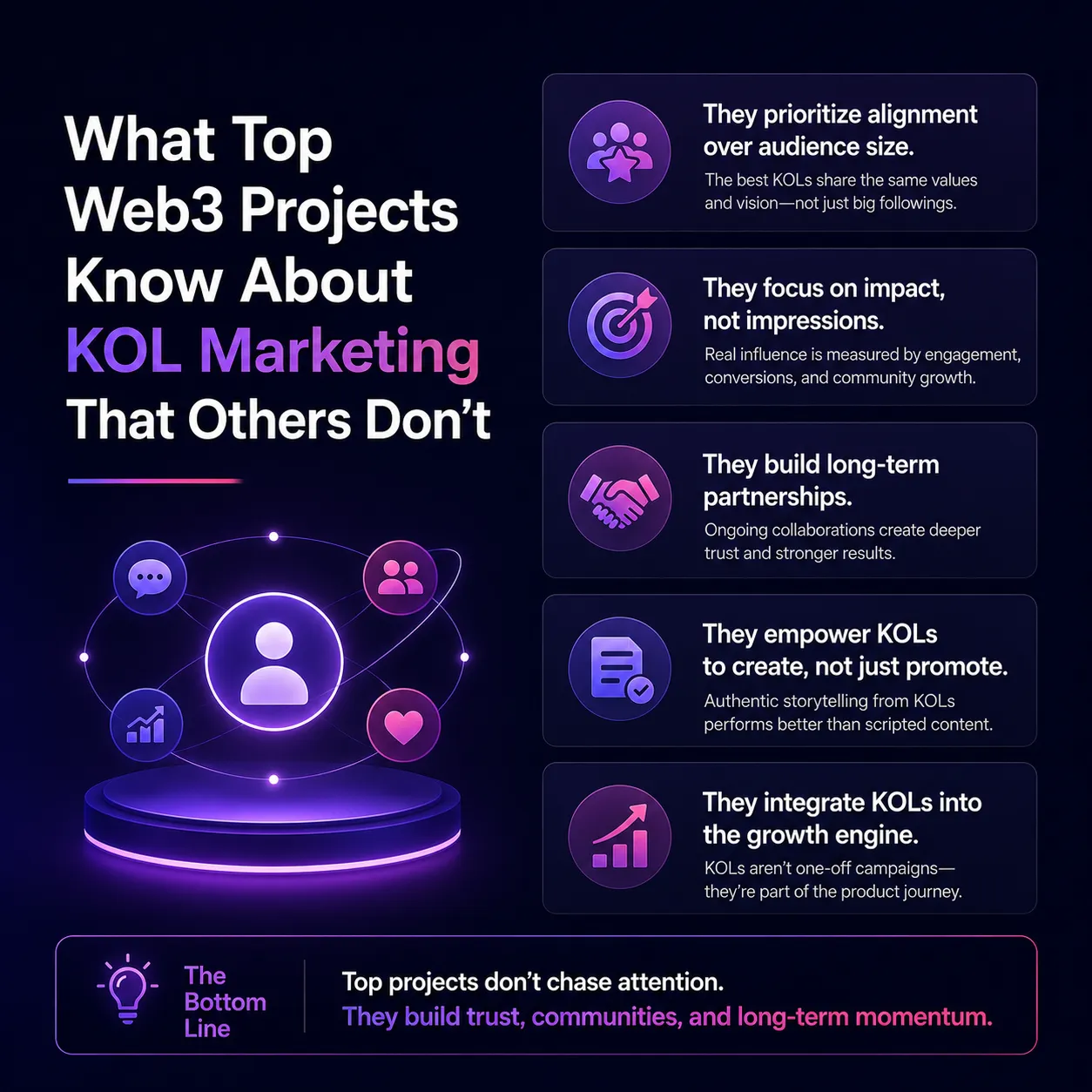 What Top Web3 Projects Know About KOL Marketing That Others Don't