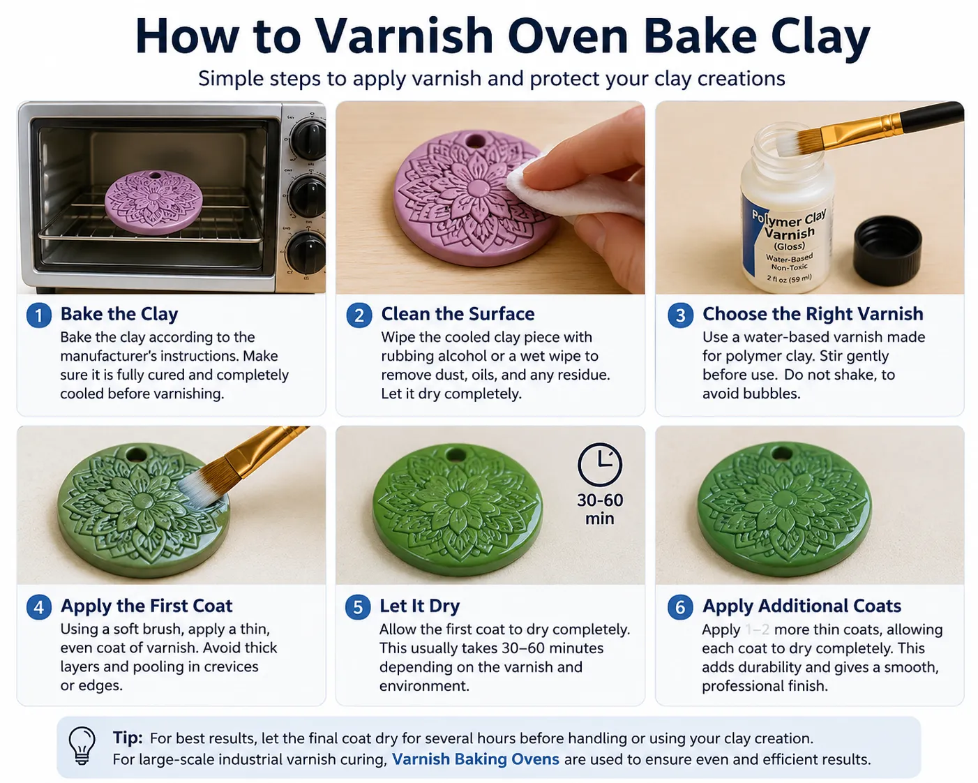 How to Varnish Oven Bake Clay