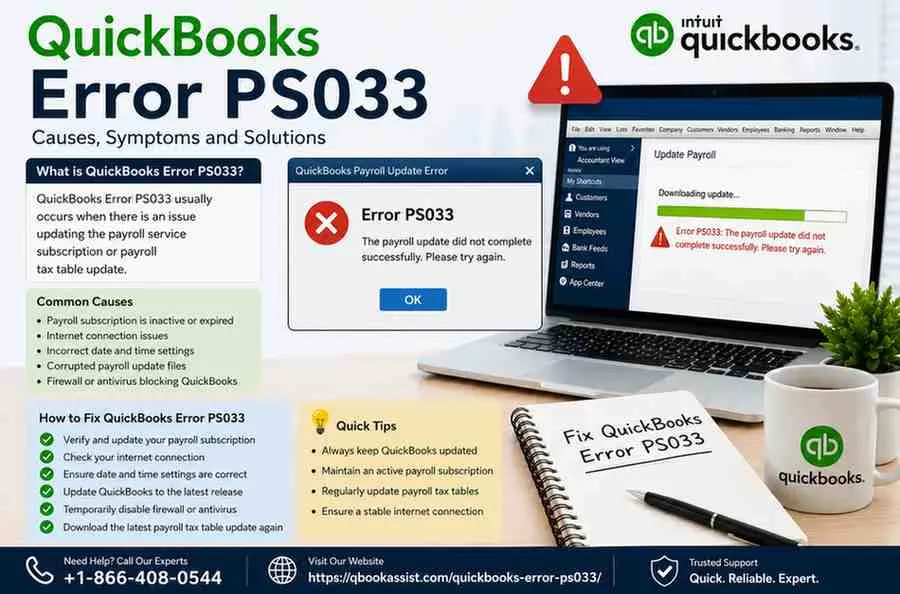 QuickBooks Error PS033: Step-by-Step Fix Guide