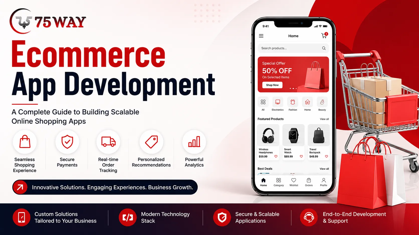 Ecommerce App Development: A Complete Guide to Building Scalable Online Shopping Apps