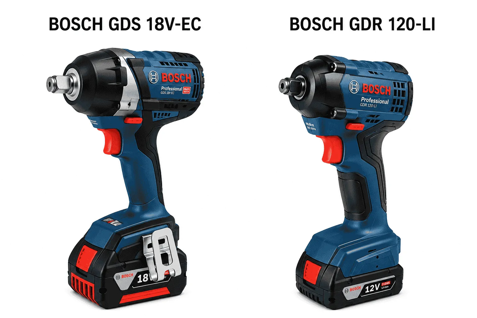 Bosch GDS 18V-EC vs. GDR 120-LI: Cordless Impact Wrench vs. Impact Driver Guide
