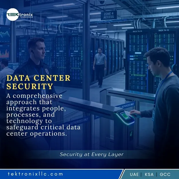 A Direct Approach to Data Center Security in Saudi Arabia