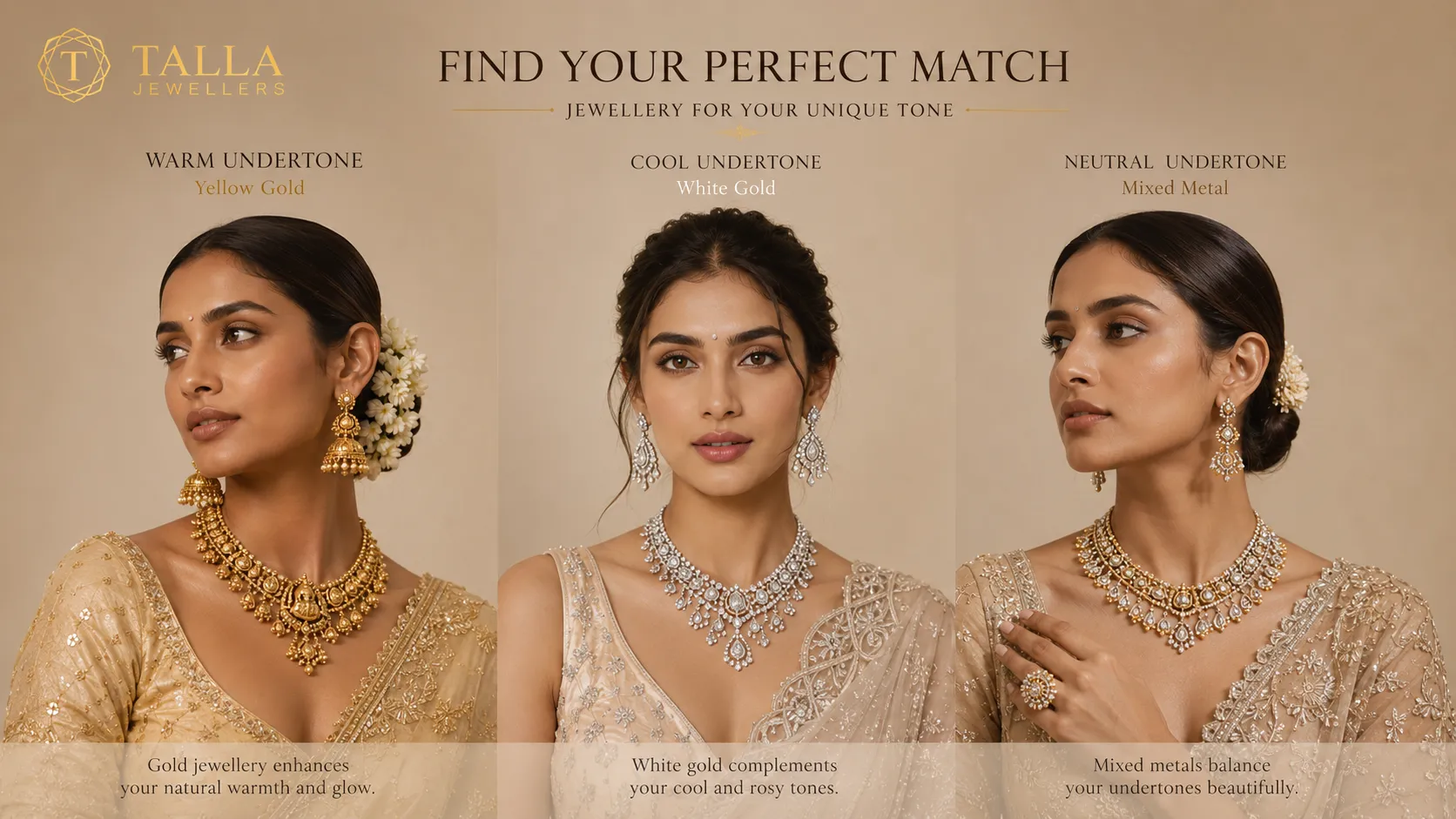 Luxury beauty editorial showing three Indian women with warm, cool and neutral skin undertones.