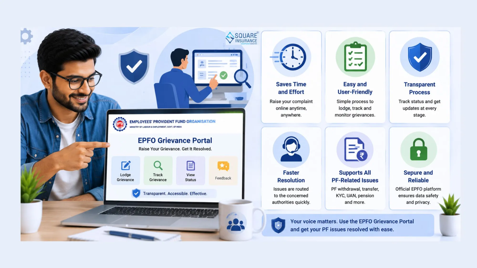 Top Reasons to Use EPFO Grievance Portal for PF-Related Issues