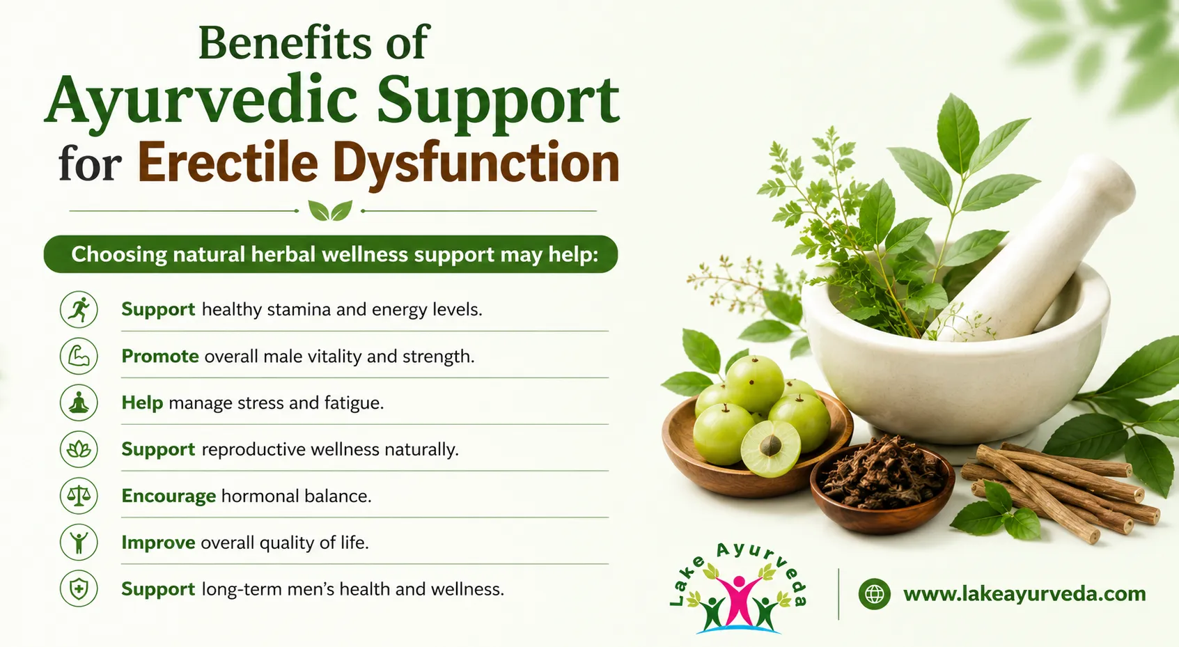 Best Ayurvedic Medicine for Erectile Dysfunction in India