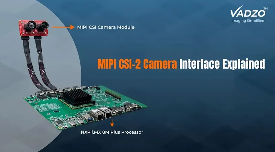 Power over Ethernet Camera: Smart Imaging Solutions by Vadzo Imaging
