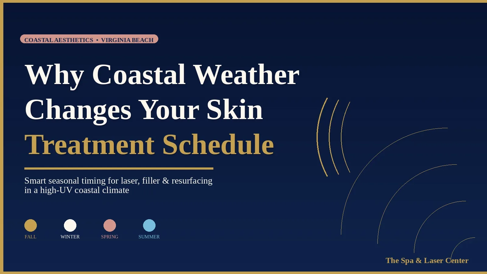 Why Coastal Weather Changes Your Skin Treatment Schedule