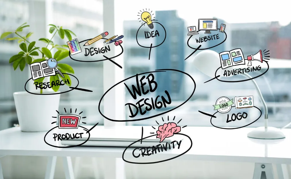 Professional Toronto Website Design Solutions Tailored for Business Growth