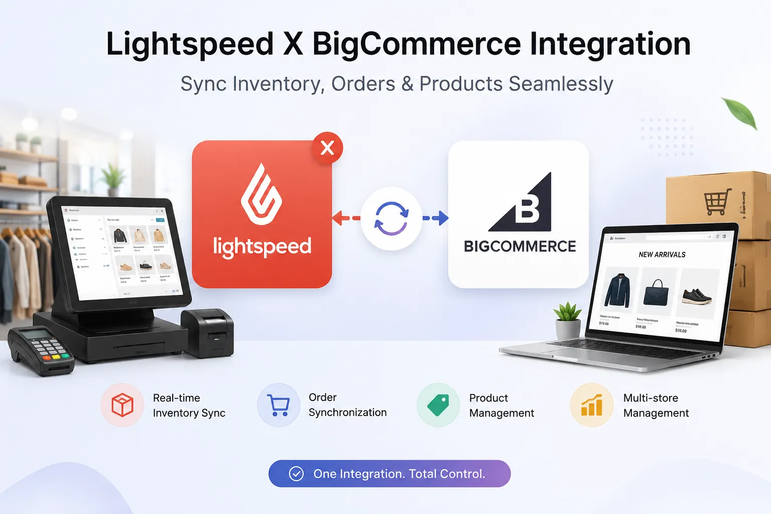 Can Lightspeed X and BigCommerce Sync Effortlessly?