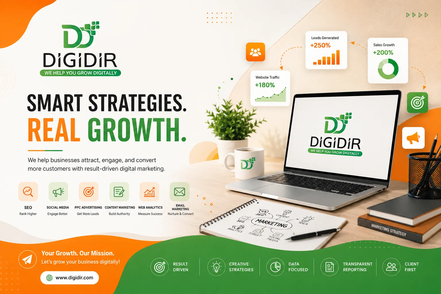 Grow Your Business with DigiDir: A Results-Driven Digital Marketing Agency in India