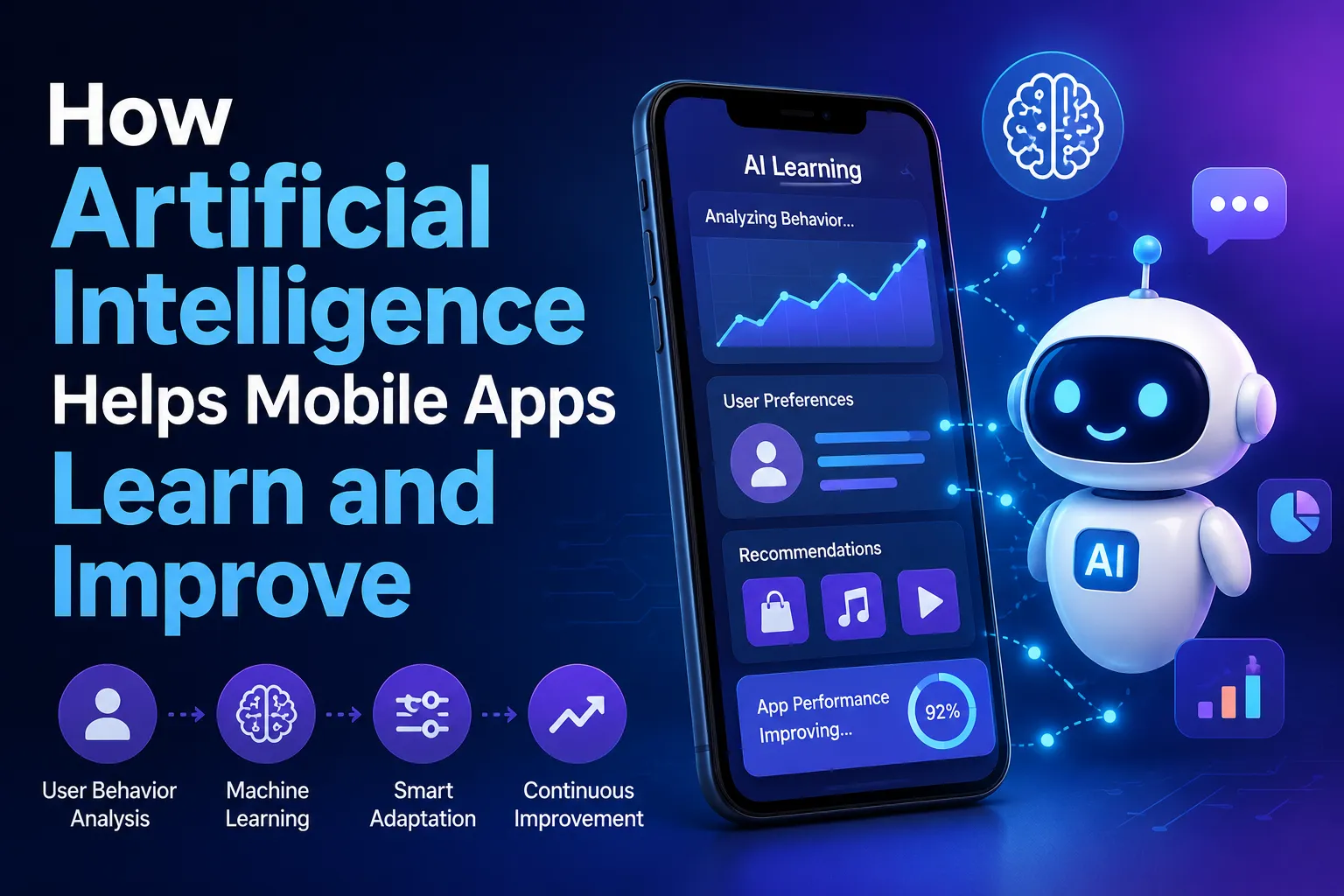 How Artificial Intelligence Helps Mobile Apps Learn and Improve