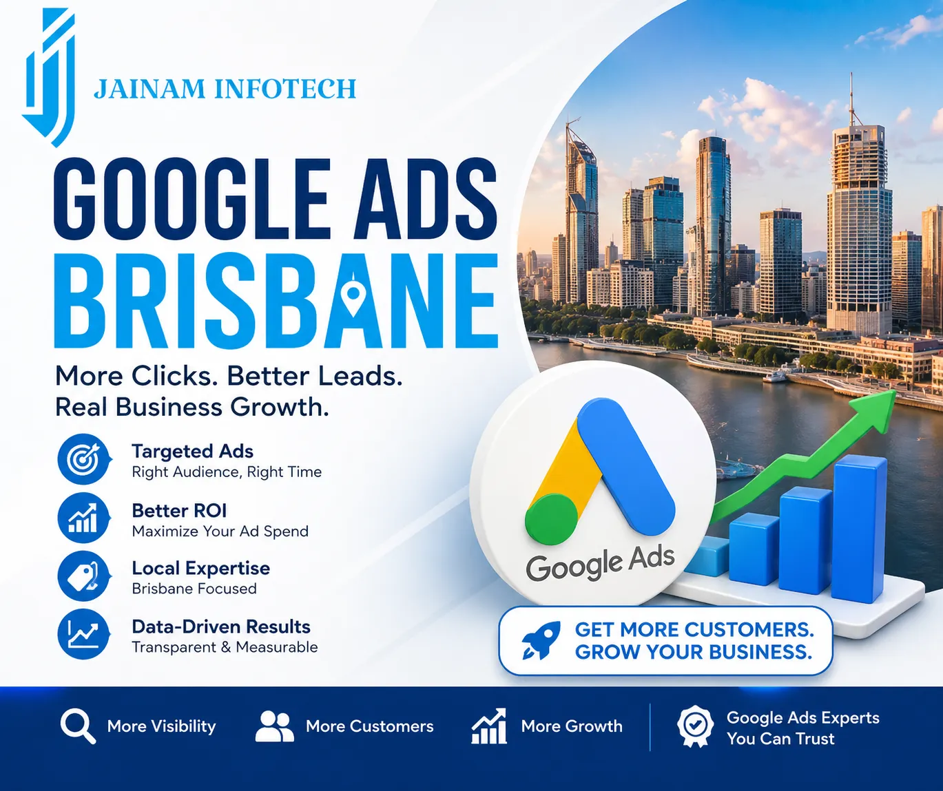 Google AdWords Brisbane Services | Drive Targeted Leads with Jainam Infotech